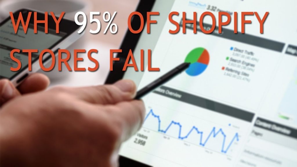 Over 95% of Shopify businesses fail.